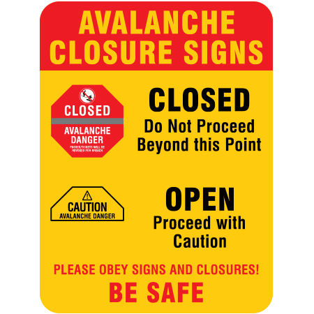 H317 Avalanche Closure Flip Sign Instructions 18" x 24"