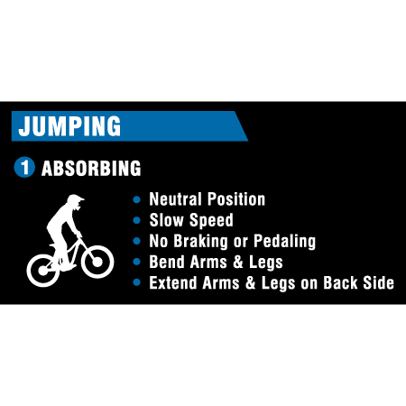 B868 Jumping - Absorbing 48" x 24" Coroplast