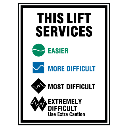 B802 This Lift Services 18" x 24" Coroplast