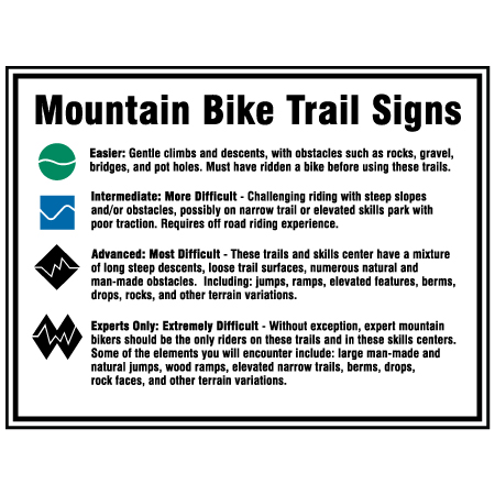 B804 Mountain Bike Trail Signs 24" x 18" Coroplast