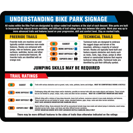 B850 Understanding Bike Park Signage 36" x 30" Aluminum without Pro Line - Easiest