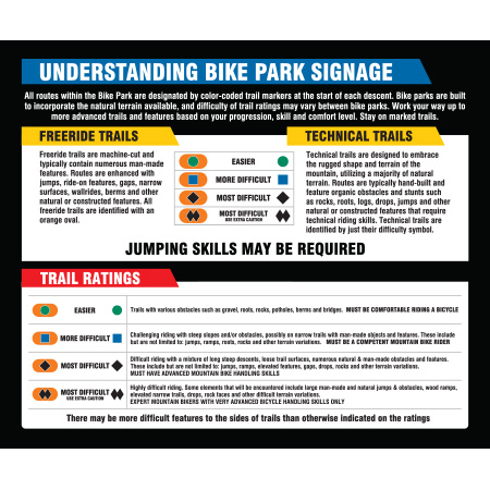 Understanding Bike Park Signage, freeride vs technical without Pro Line, coroplast, 12 gauge sign grade aluminum sheeted with top quality prismatic reflective, high performance print or vinyl graphics, important information, liability, you assume the risk of injury, mountain bike, bike park, trail sign.. Click to expand image