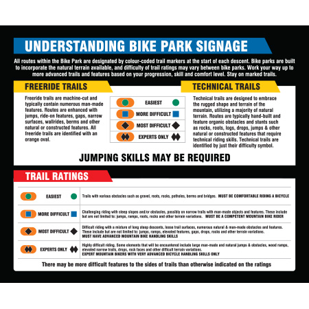 B850 36 x 30, Understanding Bike Park Signage, freeride vs technical without Pro Line, coroplast, 12 gauge sign grade aluminum sheeted with top quality prismatic reflective, high performance print or vinyl graphics, important information, liability, you assume the risk of injury, mountain bike, bike park, trail sign.. Click to expand image