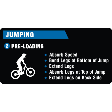 B869 Jumping, Pre-loading, 48 x 24, coroplast, 12 gauge sign grade aluminum sheeted with top quality prismatic reflective, high performance print or vinyl graphics, important information, liability, you assume the risk of injury, mountain bike, bike park, trail sign.. Click to expand image