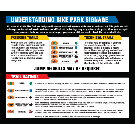 Understanding Bike Park Signage, freeride vs technical without Pro Line, coroplast, 12 gauge sign grade aluminum sheeted with top quality prismatic reflective, high performance print or vinyl graphics, important information, liability, you assume the risk of injury, mountain bike, bike park, trail sign.. Click to expand image