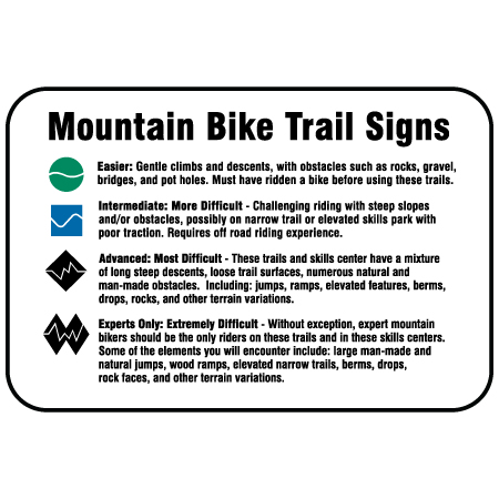 B804 Mountain Bike Trail Sign 36 x 24, White coroplast, 12 gauge sign grade aluminum sheeted with top quality prismatic reflective, high performance print or vinyl graphics, important information, liability, you assume the risk of injury, mountain bike, bike park, trail sign.. Click to expand image