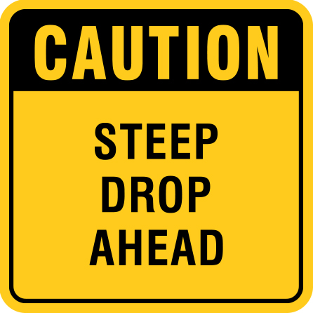 B417a 12" x 12" Aluminum Sign - Caution, Steep Drop Ahead.. Click to expand image