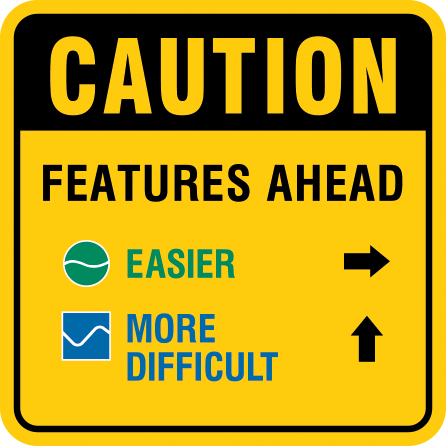 Mountain bike risk and liability signage: caution features ahead with trail designations and wayfinding. Click to expand image