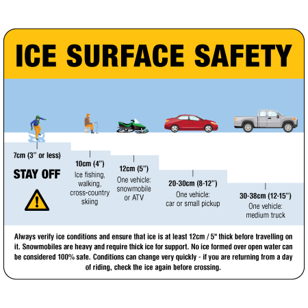 ice surface safety sign for outdoor recreation and snowmobilers. Click to expand image