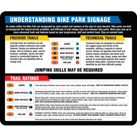 Understanding Bike Park Signage, freeride vs technical without Pro Line, coroplast, 12 gauge sign grade aluminum sheeted with top quality prismatic reflective, high performance print or vinyl graphics, important information, liability, you assume the risk of injury, mountain bike, bike park, trail sign.