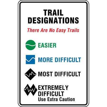 B801 Trail Designations 24 x 36, White coroplast, 12 gauge sign grade aluminum sheeted with top quality prismatic reflective, high performance print or vinyl graphics, important information, liability, you assume the risk of injury, mountain bike, bike park, trail sign.. Click to expand image