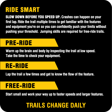 B851 Ride Smart 24 x 24, coroplast, 12 gauge sign grade aluminum sheeted with top quality prismatic reflective, high performance print or vinyl graphics, important information, liability, you assume the risk of injury, mountain bike, bike park, trail sign.. Click to expand image