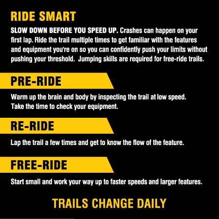 B851 Ride Smart 24 x 24, coroplast, 12 gauge sign grade aluminum sheeted with top quality prismatic reflective, high performance print or vinyl graphics, important information, liability, you assume the risk of injury, mountain bike, bike park, trail sign.. Click to expand image