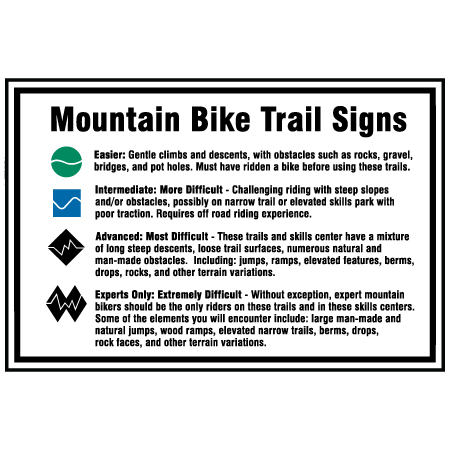 B804 Mountain Bike Trail Sign 36 x 24, White coroplast, 12 gauge sign grade aluminum sheeted with top quality prismatic reflective, high performance print or vinyl graphics, important information, liability, you assume the risk of injury, mountain bike, bike park, trail sign.. Click to expand image