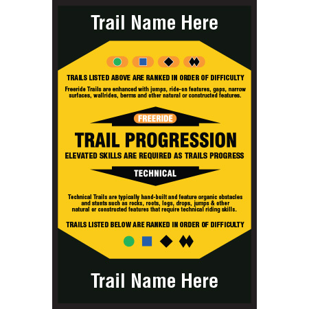 B853 Trail Progression, coroplast, 12 gauge sign grade aluminum, print, mountain bike, bike park, trail sign, level of difficulty, trail names.. Click to expand image