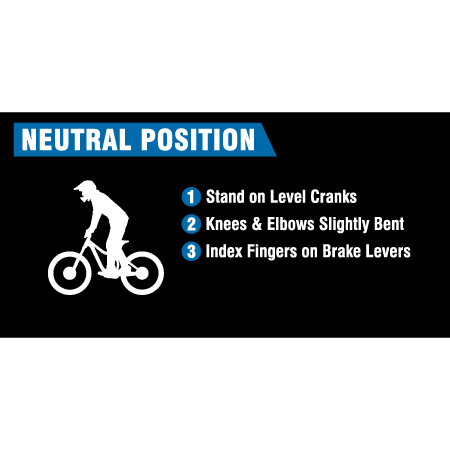 B866 Neutral Position 48 x 24, coroplast, 12 gauge sign grade aluminum sheeted with top quality prismatic reflective, high performance print or vinyl graphics, important information, liability, you assume the risk of injury, mountain bike, bike park, trail sign.. Click to expand image