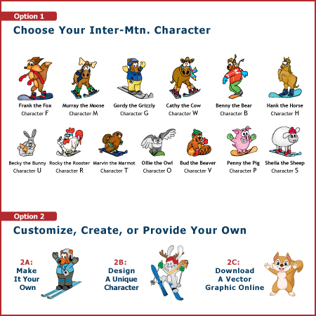 Kidstuff character chart, choose your character.. Click to expand image