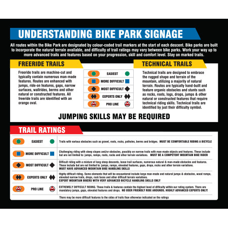 B850 36 x 30, Understanding Bike Park Signage, freeride vs technical with Pro Line, coroplast, 12 gauge sign grade aluminum sheeted with top quality prismatic reflective, high performance print or vinyl graphics, important information, liability, you assume the risk of injury, mountain bike, bike park, trail sign.. Click to expand image